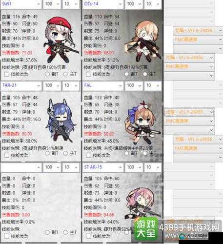 少女前线夏活五星突击OTs-14测评，夜战王者，值得培养吗？