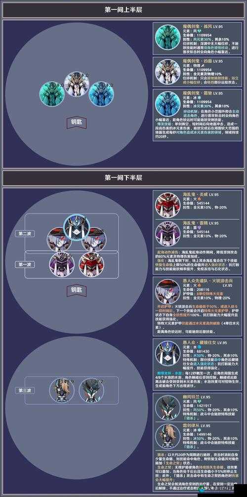 螺旋境界线军衔如何升级，军衔升级方法介绍及未来玩法革命预测