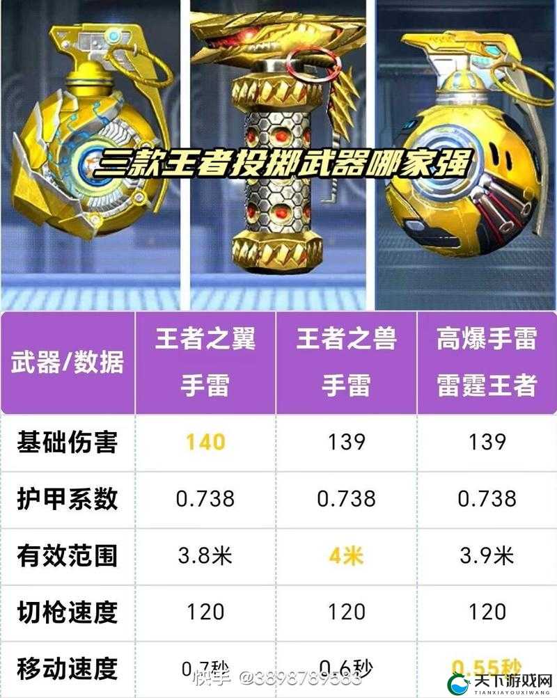 火线精英进阶版手雷投掷攻略，告别手残党