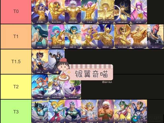 圣斗士星矢-集结竞技场提升排名特别技巧的演变史