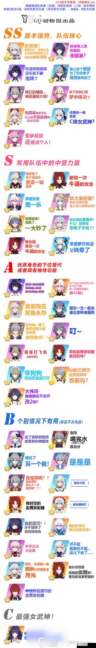 崩坏3rd值得培养角色分析对比