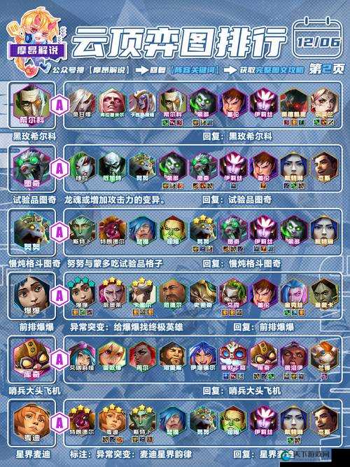 爆爆堂游戏攻略，以底层逻辑与操作映射制胜休闲竞技场