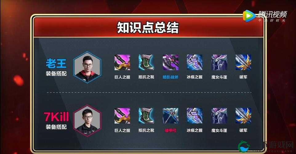 王者荣耀达摩怎么样？达摩打野出装技能搭配推荐深度解析