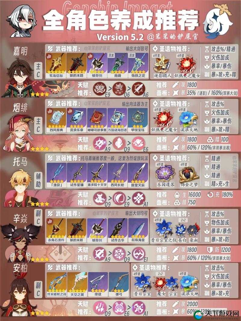 斗破苍穹手游英雄培养攻略视频详解