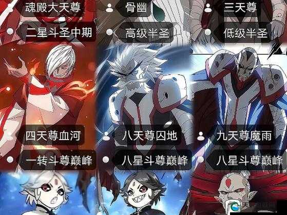 斗破苍穹特色玩法亮相 血战魂殿开启时间说明全攻略