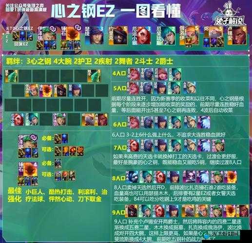 画江湖之灵主手游血战浮屠阵容搭配技巧