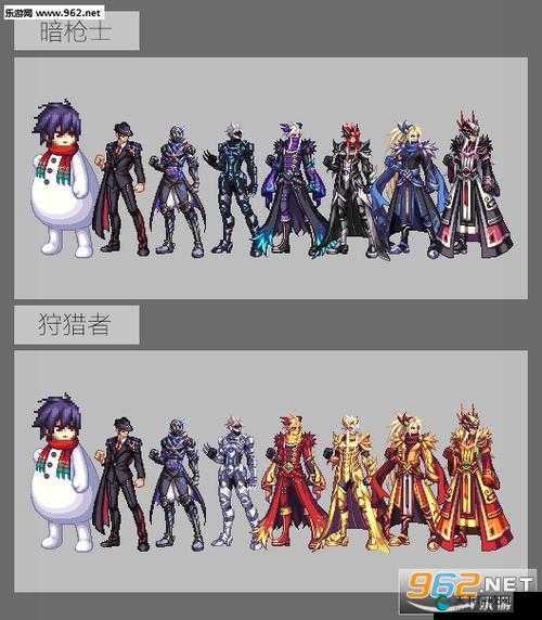 龙戗觉醒套装装备打造演变史专题