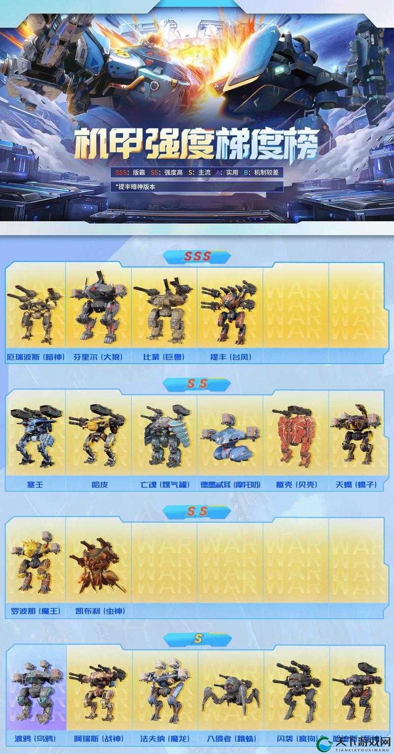 新世纪福音战士OL机甲强化技巧分享