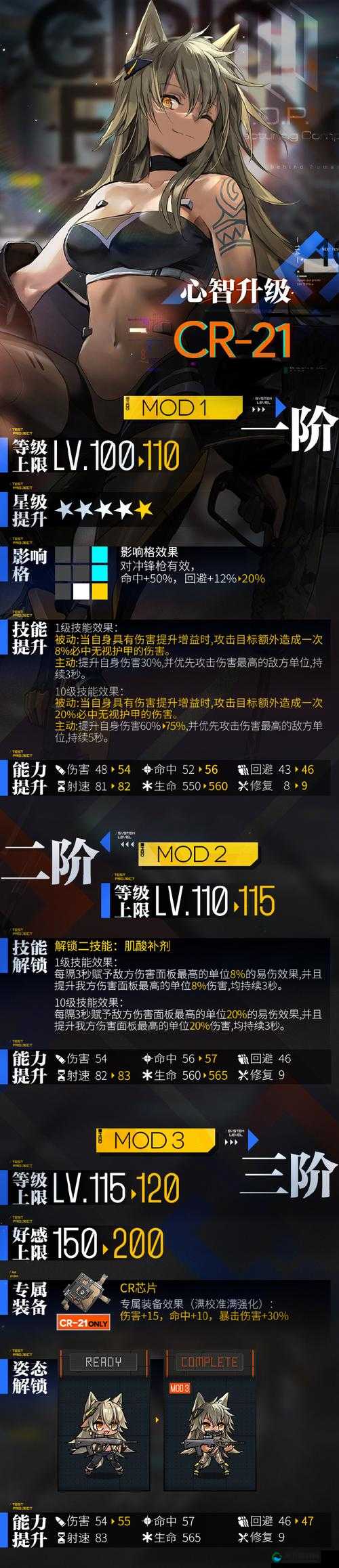 少女前线新版本新玩法深度解析，10月或将迎来重大更新