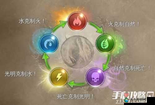 地牢猎手5死亡属性，污秽邪灵巨剑图鉴介绍