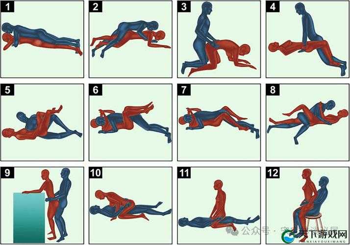 如何看待欧美人的性行为？他们在性方面有什么特点？