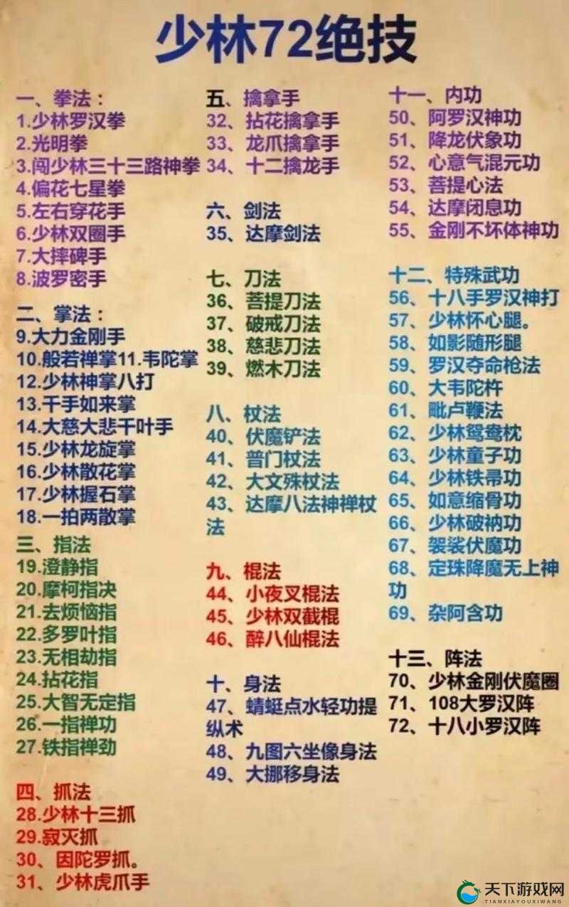 少林门派同伴选择推荐，提升输出的底层逻辑与实战操作