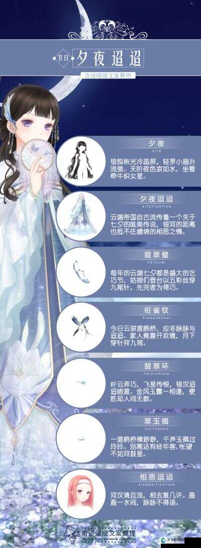 中式古典 奇迹暖暖通关套装之夕夜迢迢的演变史