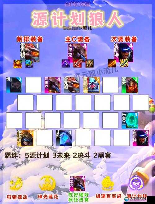 联盟传说普通副本全攻略，三星通关秘籍大公开