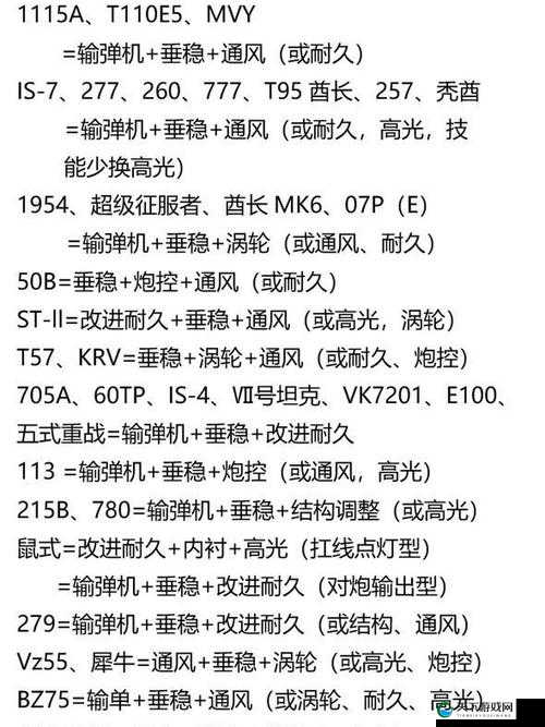 坦克前线配件强化与宝石积累技巧