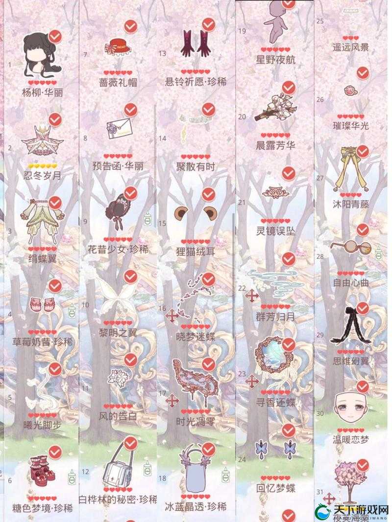 奇迹暖暖发型盘点推荐，底层逻辑+操作映射全攻略