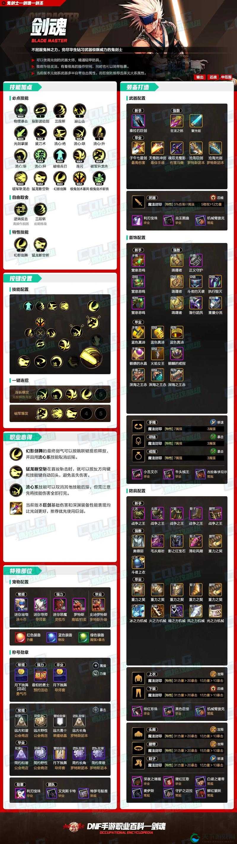 DNF移动版剑魂技能深度剖析，猛龙断空斩会削弱吗？