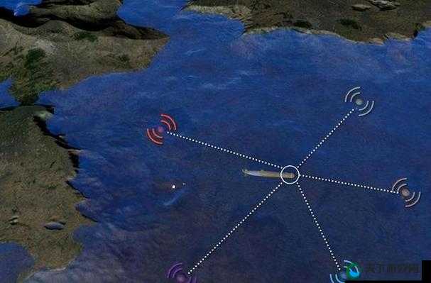 什么是惯性导航？组合导航又是什么？它们的特点与应用有哪些？