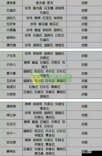 倩女幽魂手游稀有物品作用玩法解析