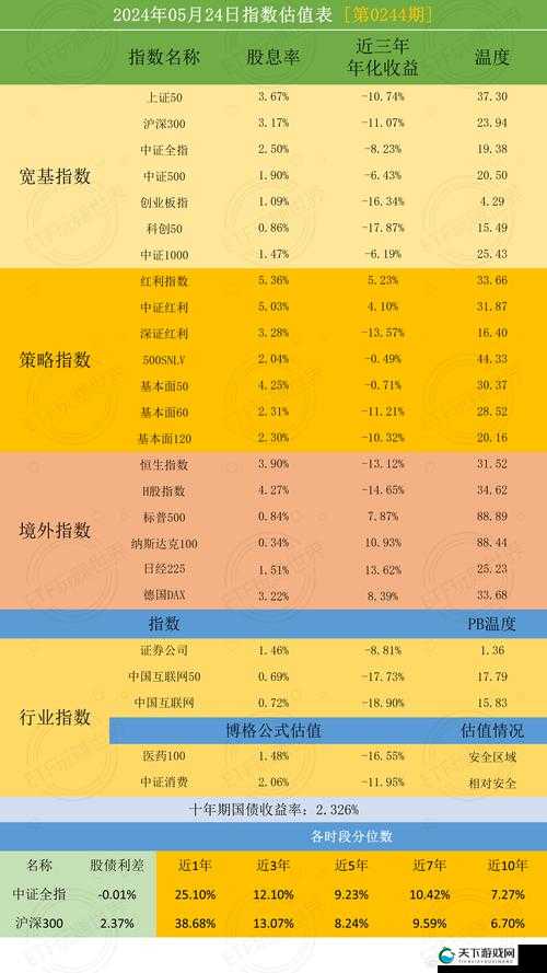 大富豪2手游股市交易深度解析，对手一击即败的秘诀
