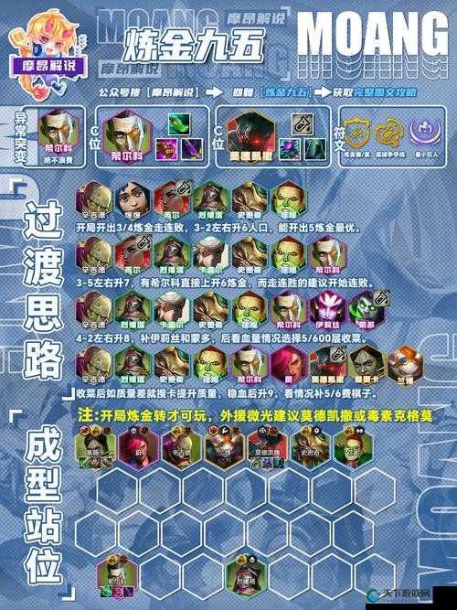 天天传奇季风舞者炼金攻略，核心机制与实战应用