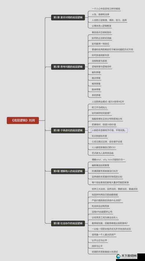 我在大清当皇帝父亲节活动攻略，底层逻辑与实战操作全解析