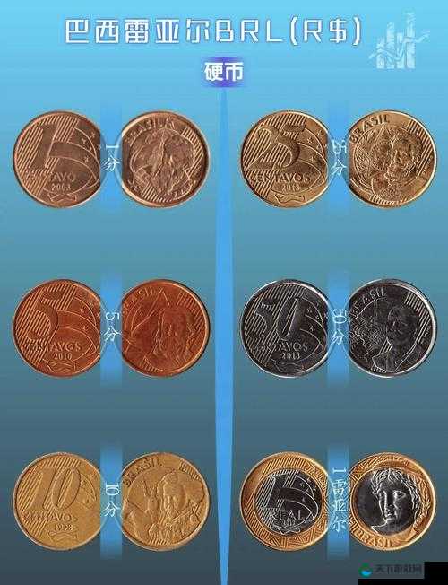 大富豪2货币系统，三大货币使用小技巧深度解析