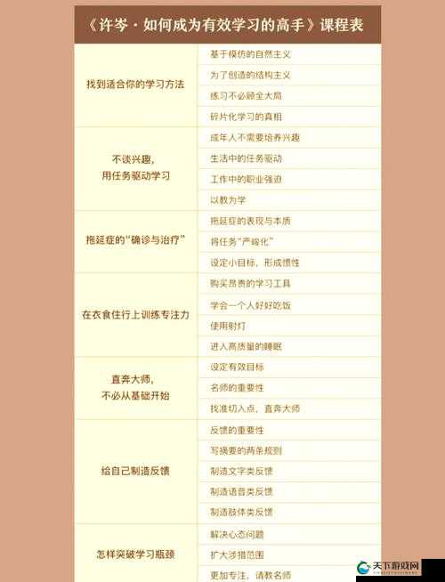 大富豪2，商业大亨炒股秘籍——教你瞬间变土豪在资源管理中的重要性及高效运用策略