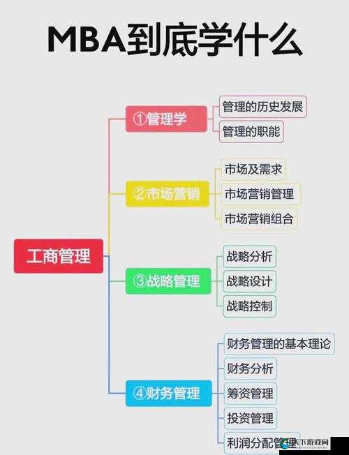 黄品汇MBA智库：深度解析企业战略与管理的实战指南，助力职场精英提升决策能力