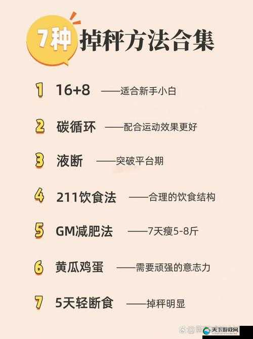 天天暴走3.18-3.27活动老王瘦身全攻略