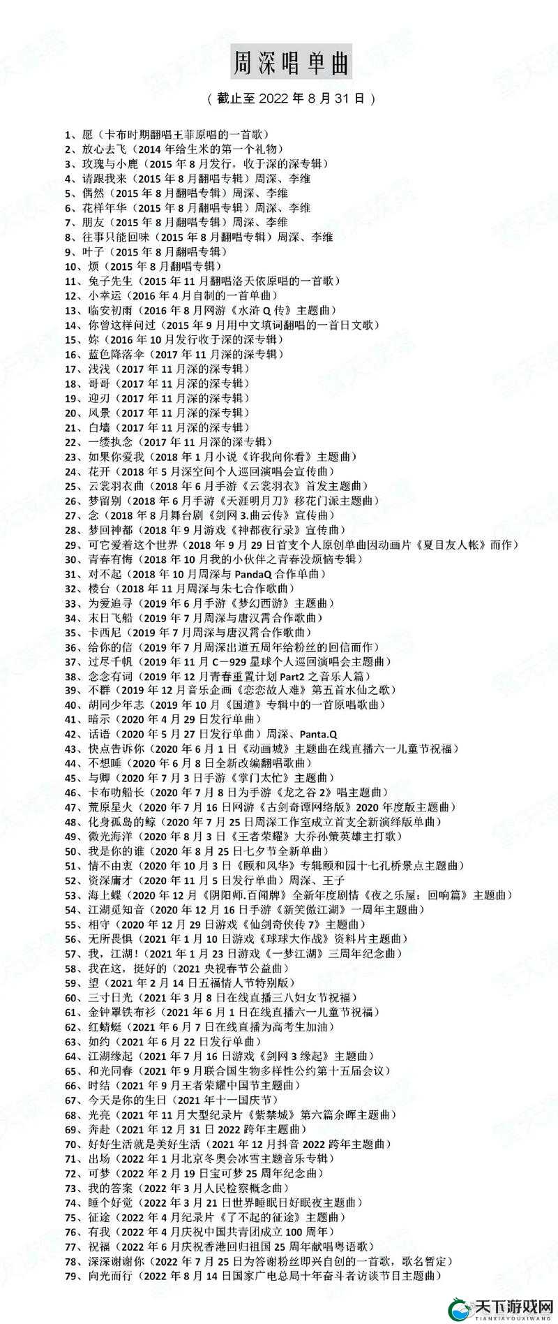 如何评价 LC 任务微博？它是如何影响网络环境的？