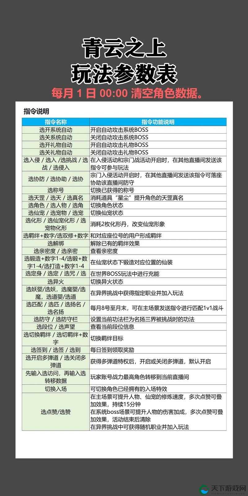 青云志手游成就攻略，从新手到精通的全面指南