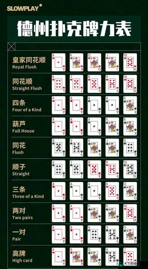 手心德州扑克德州扑克翻牌技巧攻略