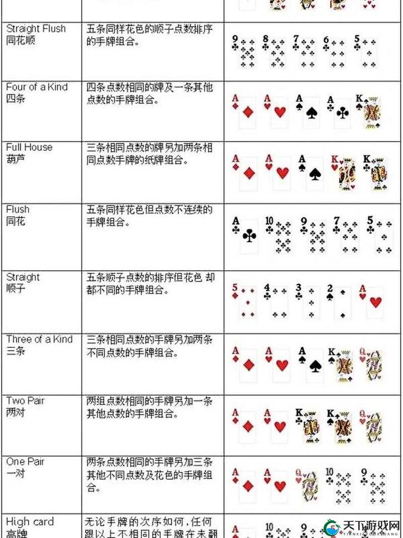 手心德州扑克任务系统攻略与未来玩法革命预测