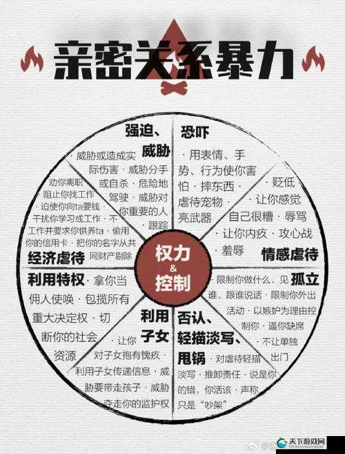 被主人惩罚打下面：揭秘背后的心理与行为影响，如何正确处理类似情况？