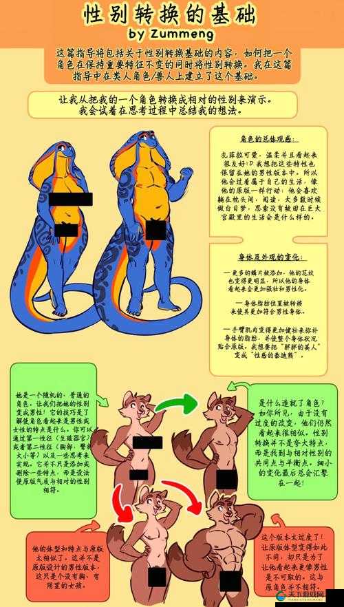 揭秘男人与禽的交种史：从古代传说到现代科学的演变与真相