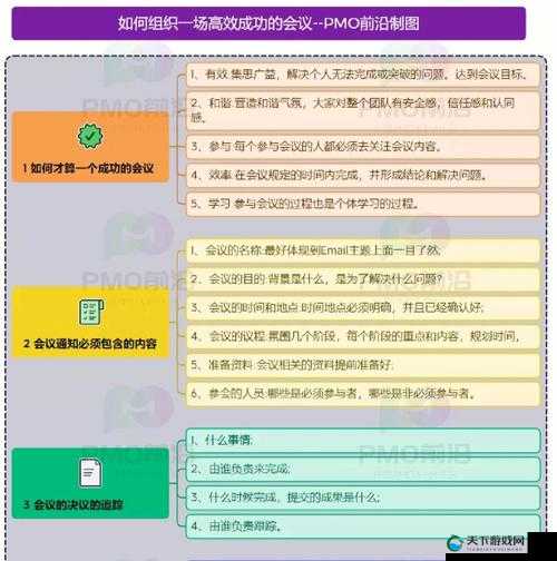 ：如何高效组织会议并提升团队协作能力？——从会议策划到执行的全流程解析