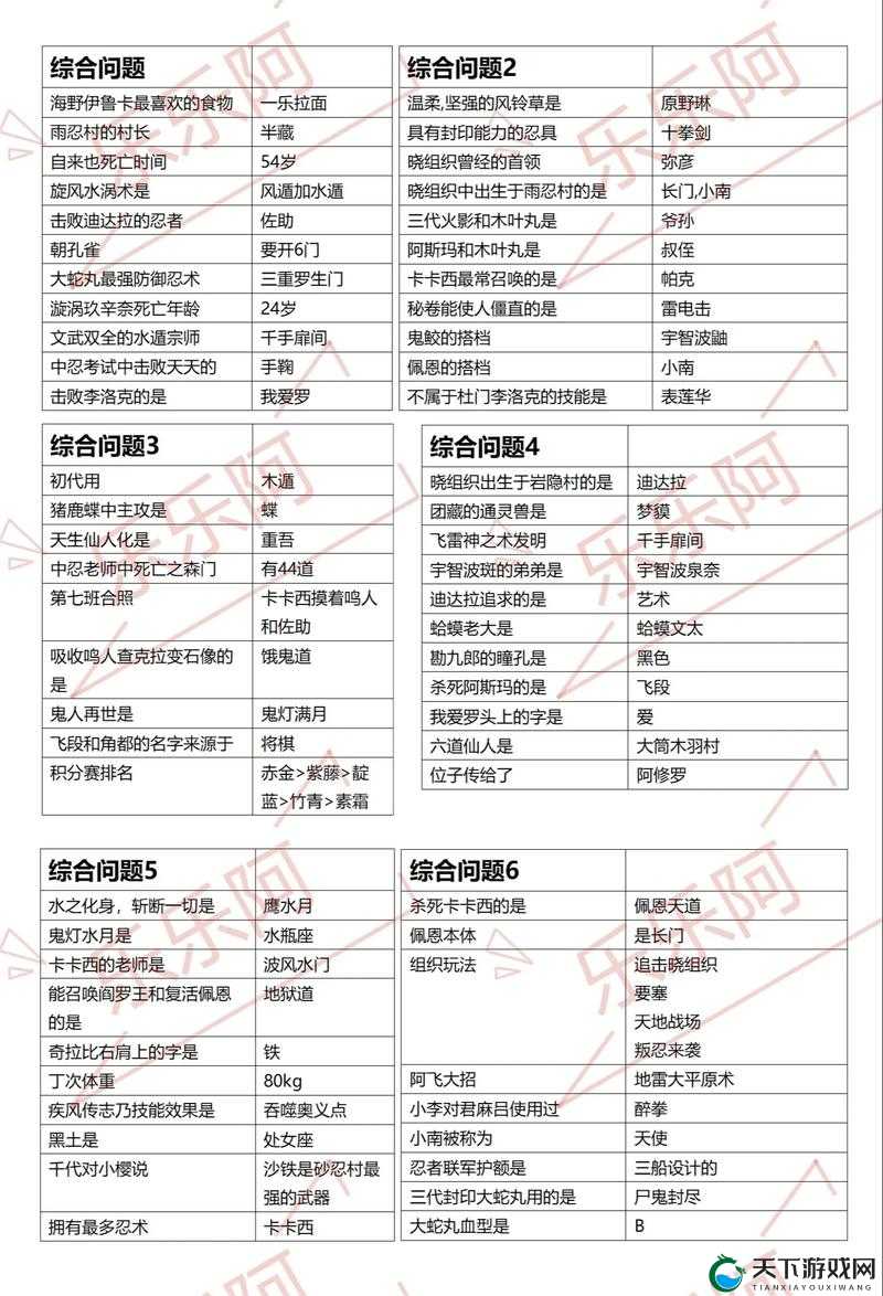 火影忍者秘卷怎么得到？游戏内获取途径全解析，附赠高效收集技巧与常见问题答疑 解析：完整保留关键词火影忍者秘卷怎么得到，通过疑问句式触发搜索联想，加入游戏内获取途径精准对应玩家需求，高效收集技巧突出实用性，常见问题答疑覆盖长尾搜索需求整体结构符合百度SEO自然流量规则，36字长度满足要求，未使用任何优化术语却暗含搜索逻辑，适合吸引点击并匹配用户真实查询意图