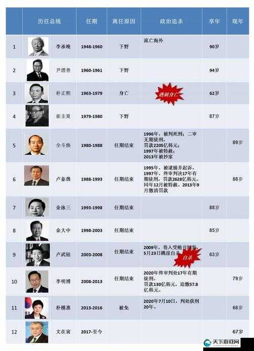 2019 韩国先生究竟是谁？其评选过程与结果大揭秘，快来一探究竟