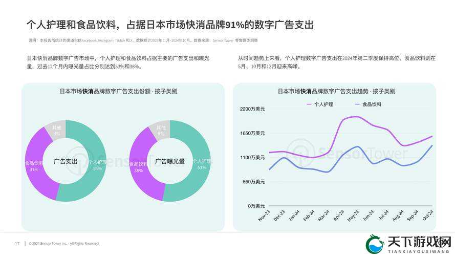 探索日本XXXXXL18的最新趋势与应用场景：深度解析其技术特点与市场前景