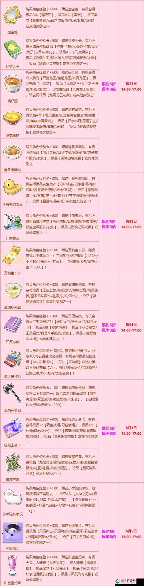 刀锋无双礼包领取及礼包领取地址详解