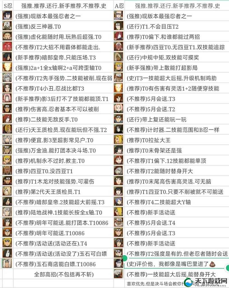 忍者耐力测试 6.5：挑战你的极限，你能坚持多久？