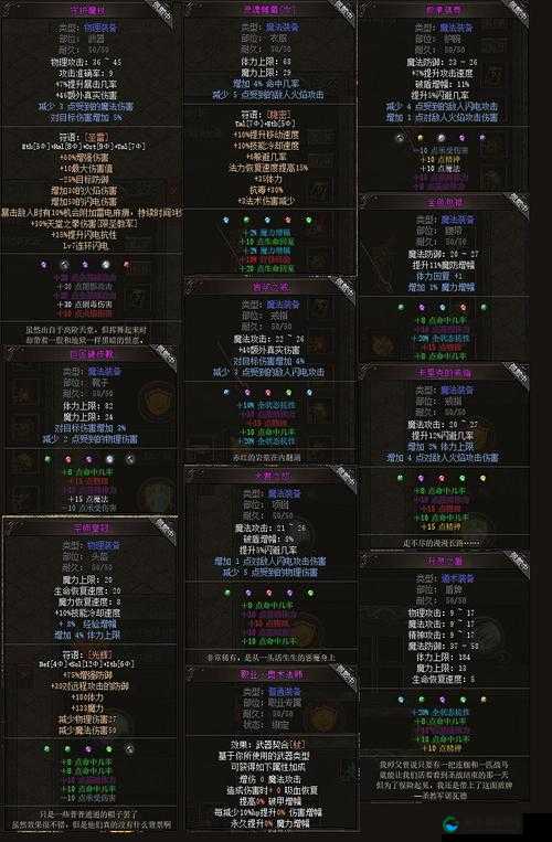 DNF移动版黑暗武士装备介绍演变史