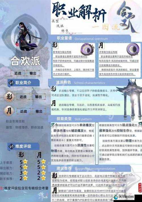 青云志手游合欢门派人物技能属性详解！