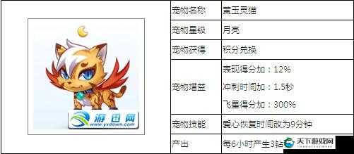 天天酷跑坐骑对比，九色鹿与星空宗主入手比较