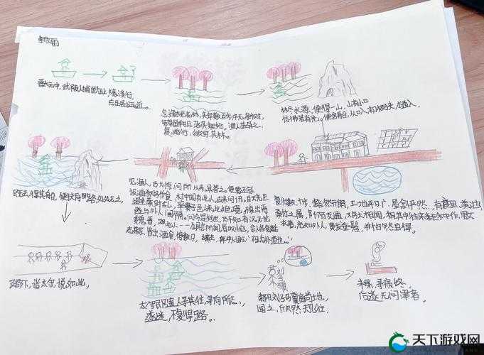 桃花源记镜贰章第5关拼图过关攻略的演变史