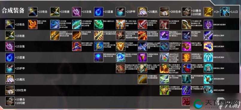 自由之战法术穿透装备效果详解及玩法革命预测