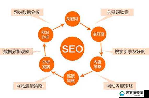 如何在百度 SEO 优化中提升中国性 BB BBBB 欧美大 BBB 的排名？