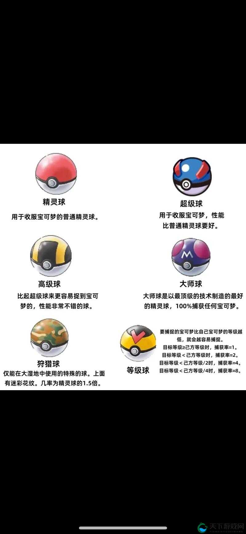 口袋妖怪GO补给站六精灵球获取技巧分享