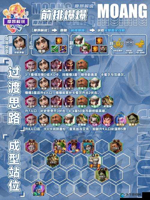 糖白虎最强爆分组合，6K米短距离爆分指南的演变史